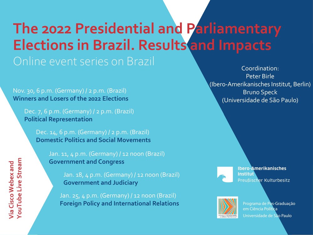 The 2022 Presidential and Parliamentary Elections in Brazil. Results and Impacts